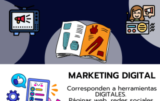 ¿conoces la diferencia