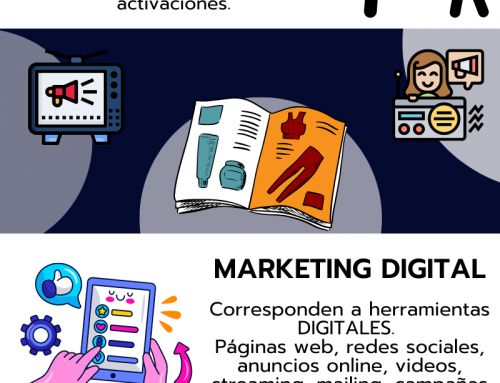 Infografia marketing tradicional vs marketing digital