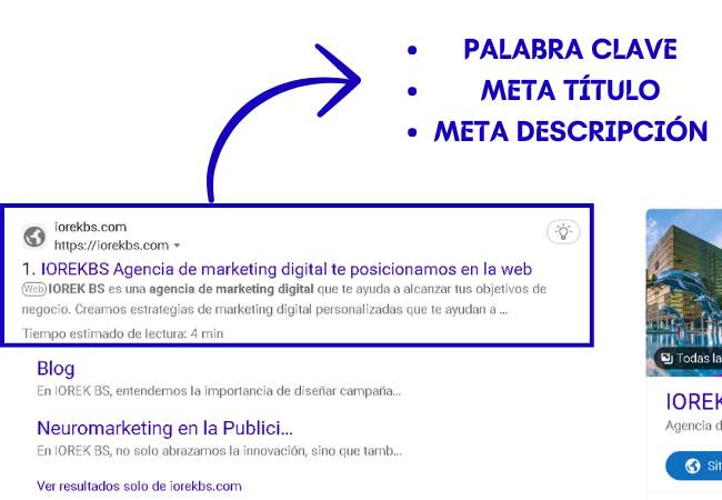¿Qué es una estrategia seo Posicionamiento Orgánico (4) ¿Que es una estrategia seo Posicionamiento Organico 4