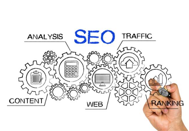 ¿Qué es una estrategia seo Posicionamiento Orgánico (7) ¿Que es una estrategia seo Posicionamiento Organico 7