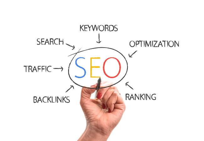 Black hat y white hat SEO ventajas y desventajas de estas técnicas 2 Black hat y white hat SEO 1