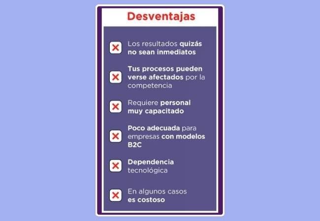 Ventajas y desventajas del inbound marketing para tu empresa 4 Ventajas y desventajas del inbound marketing