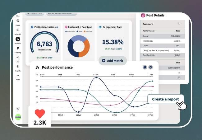 Qué es social listening y sus beneficios en marketing 5 Qué es social listening