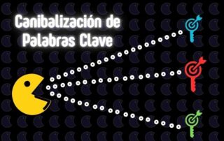 Canibalización de Palabras Clave: Impacto en el Posicionamiento y Cómo Prevenirla 41 Canibalizacion de Palabras Clave