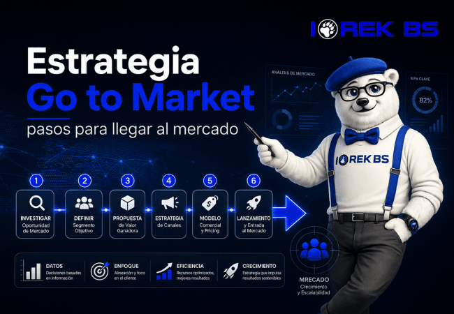 Estrategia Go to Market: pasos para llegar al mercado 21 Estrategia Go to Market